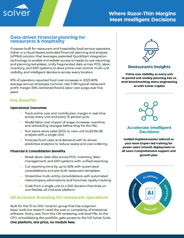 Solver for Retail - Restaurant Industry Datasheet