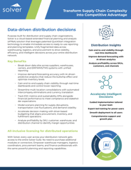 Solver for Distribution Industry Datasheet