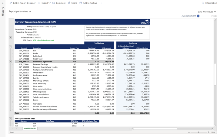 RC010 - CTA Adjustment Test - USD Amount