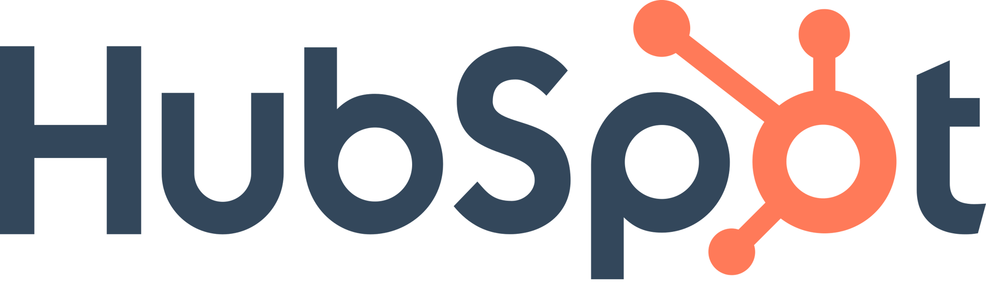 HubSpot_Logo HubSpot_Logo