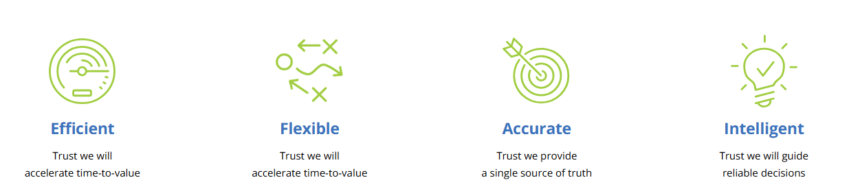 Solver Brand Pillars Image