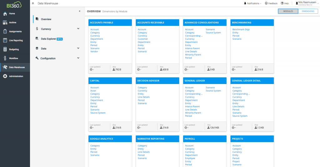 Easy Data Warehouse