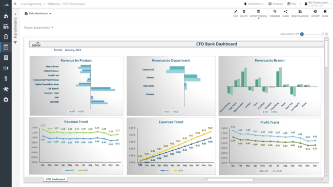 Bank-CFO-650x366
