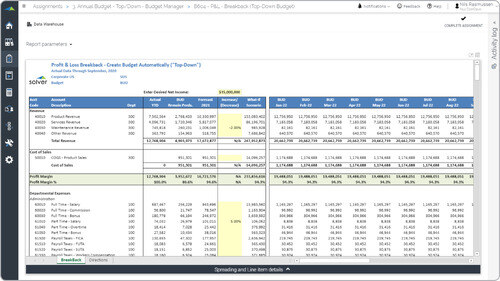 Used for top-down budgets automatically generated based on input of target Net Income.