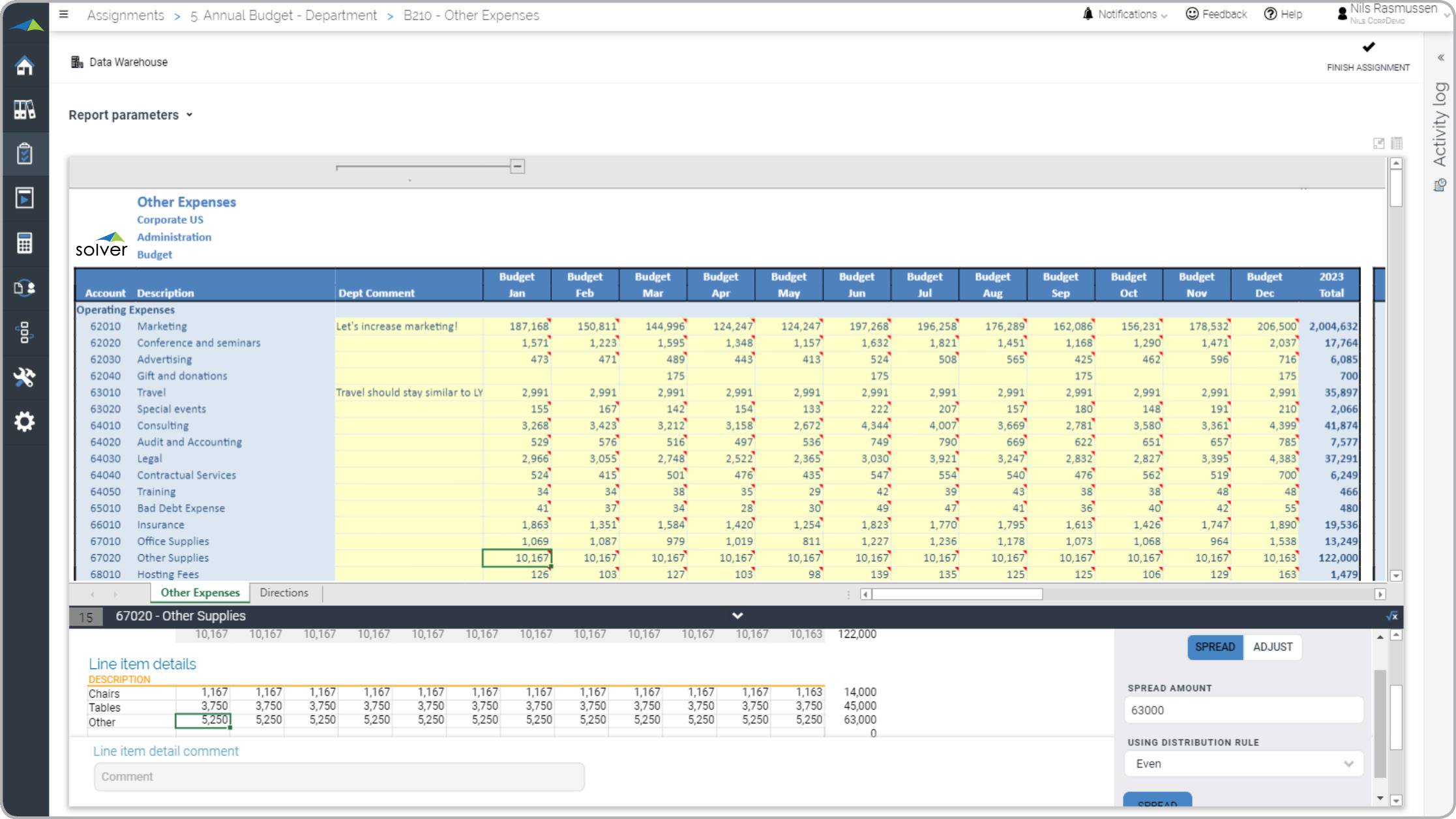 Department Expense Budget Input Form with Line Item Detail