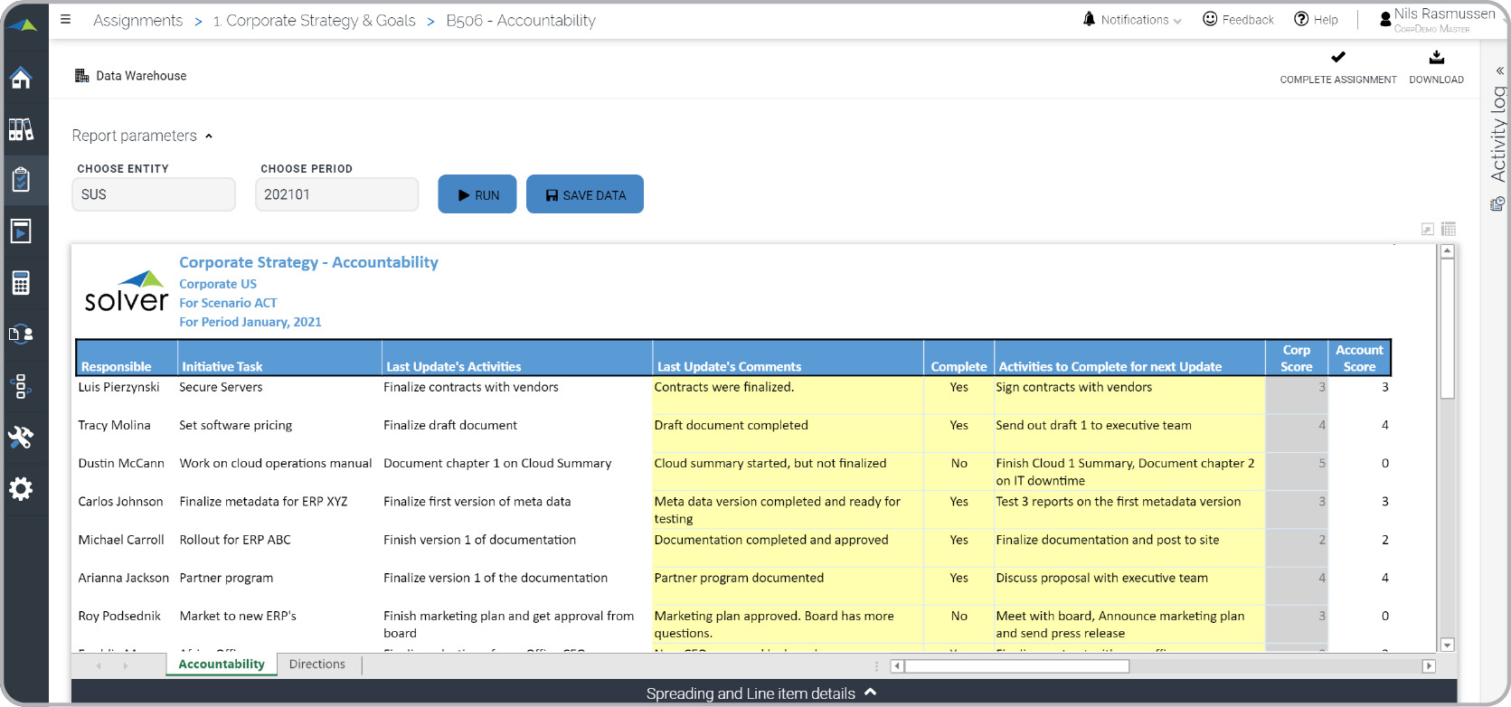 Strategic Initiatives Status Tracking and Accountability Form