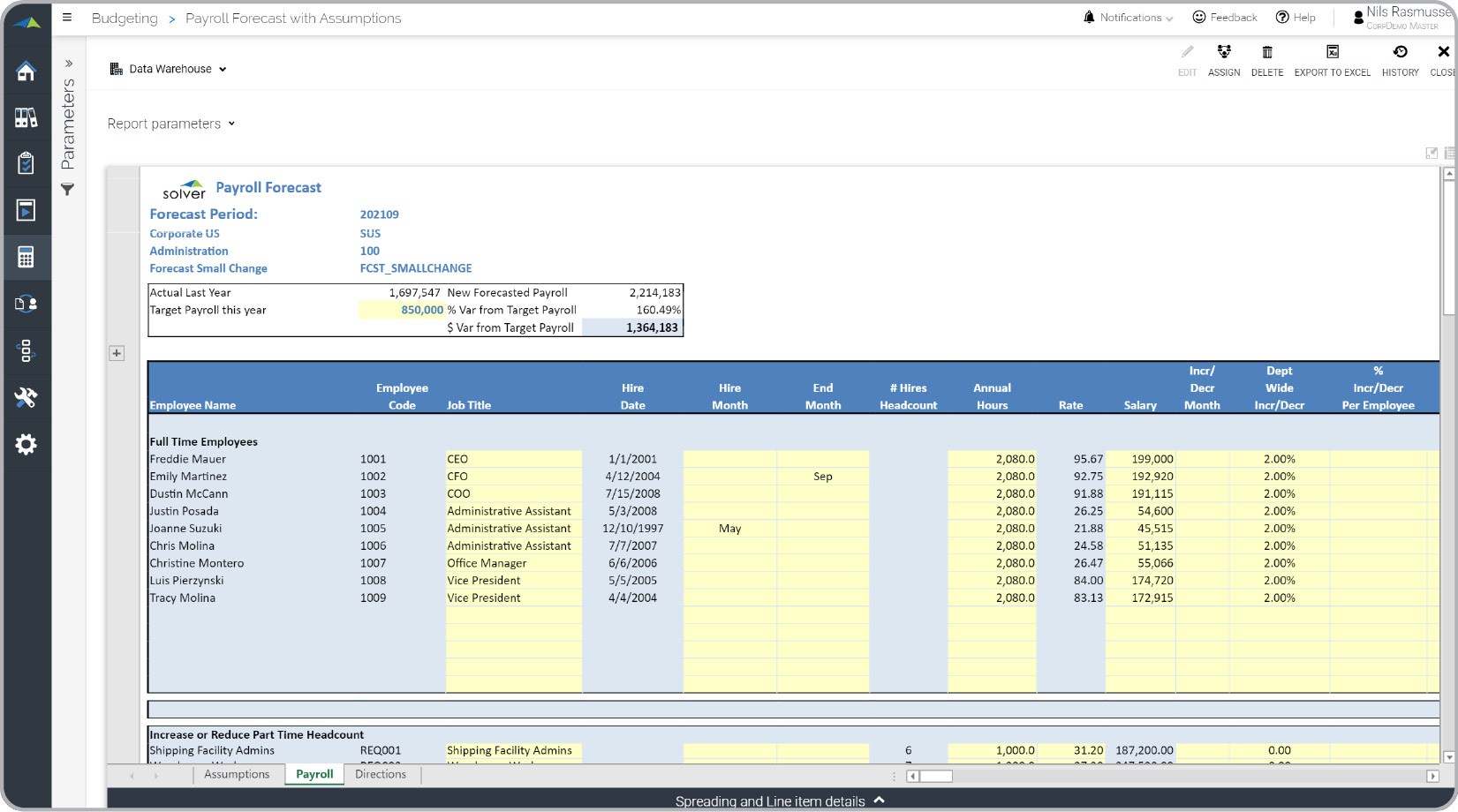 Driver-based Payroll Forecast Template