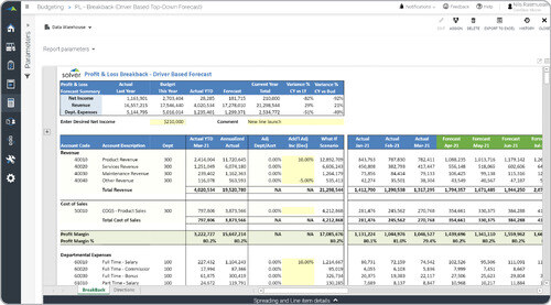 Enter capital purchases by department with comment, price and quantity.