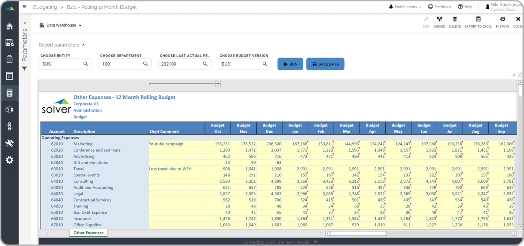 Rolling 12 Month Budget Input Form Example 