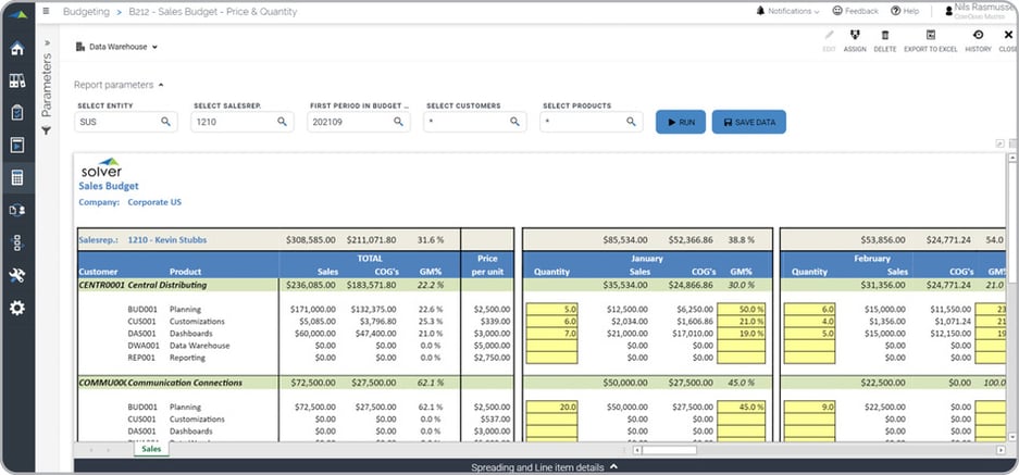 Sales Budget by Sales Rep, Customer and Product - Example 