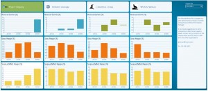 BudgetingSportTeams