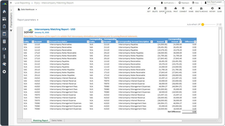 Intercompany Matching Report Example