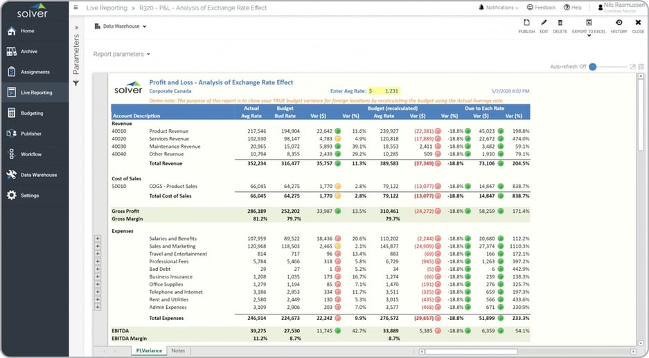 Profit & Loss with Exchange Rate Analysis Report Example