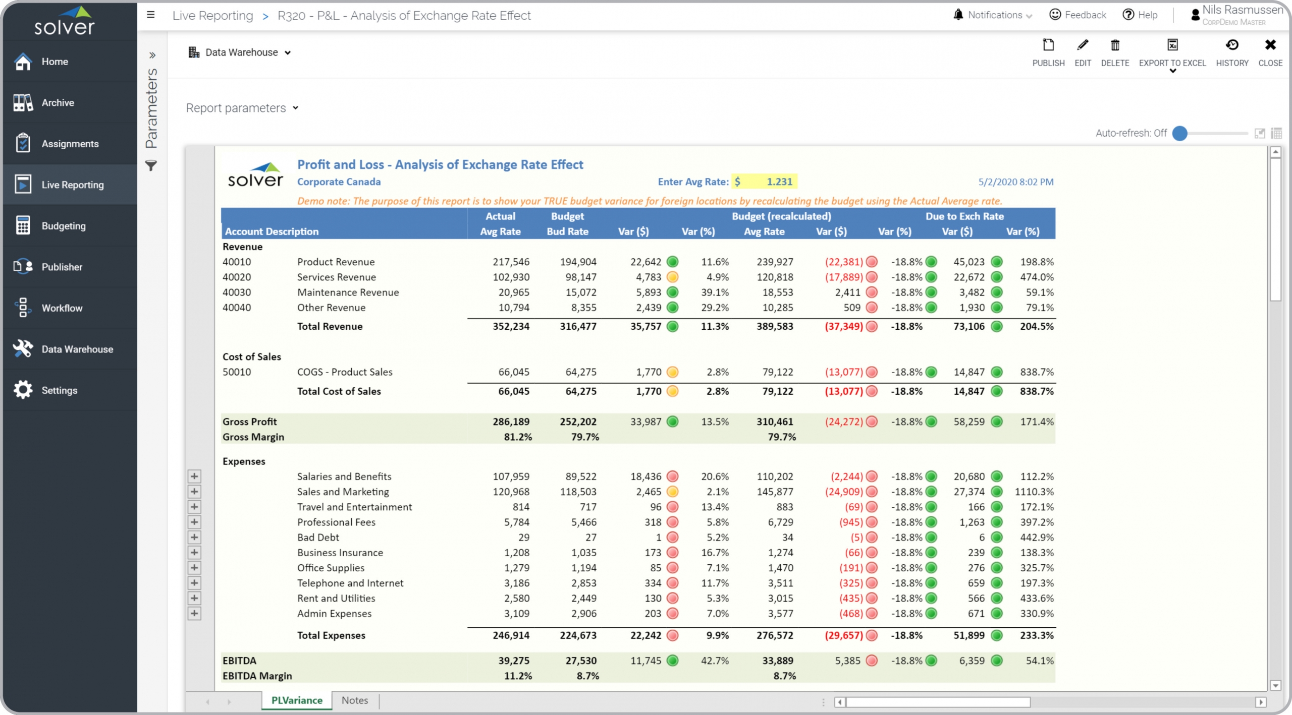 Profit & Loss with Exchange Rate Analysis Report Example