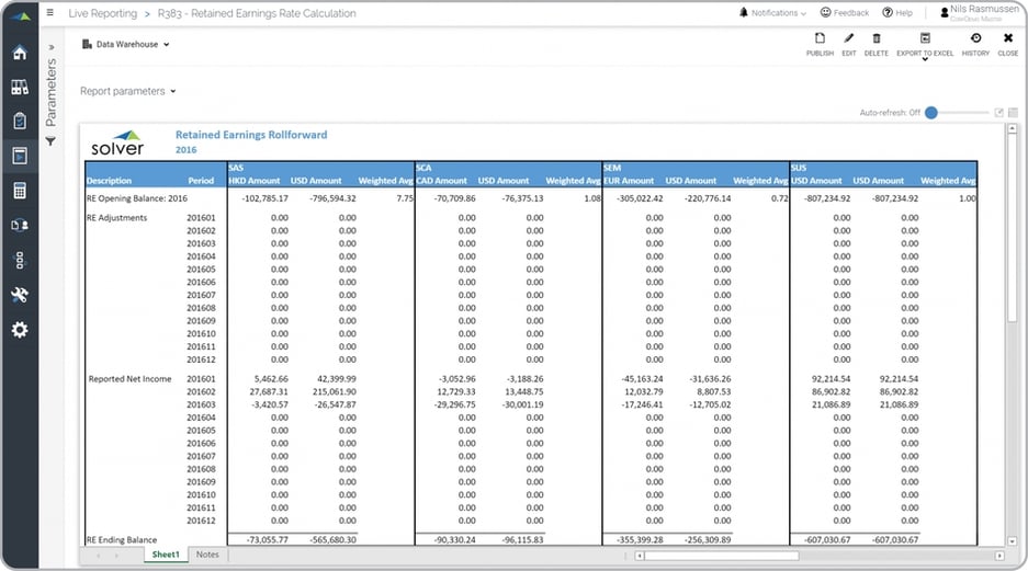 Retained Earnings Rate Calculation Report Example