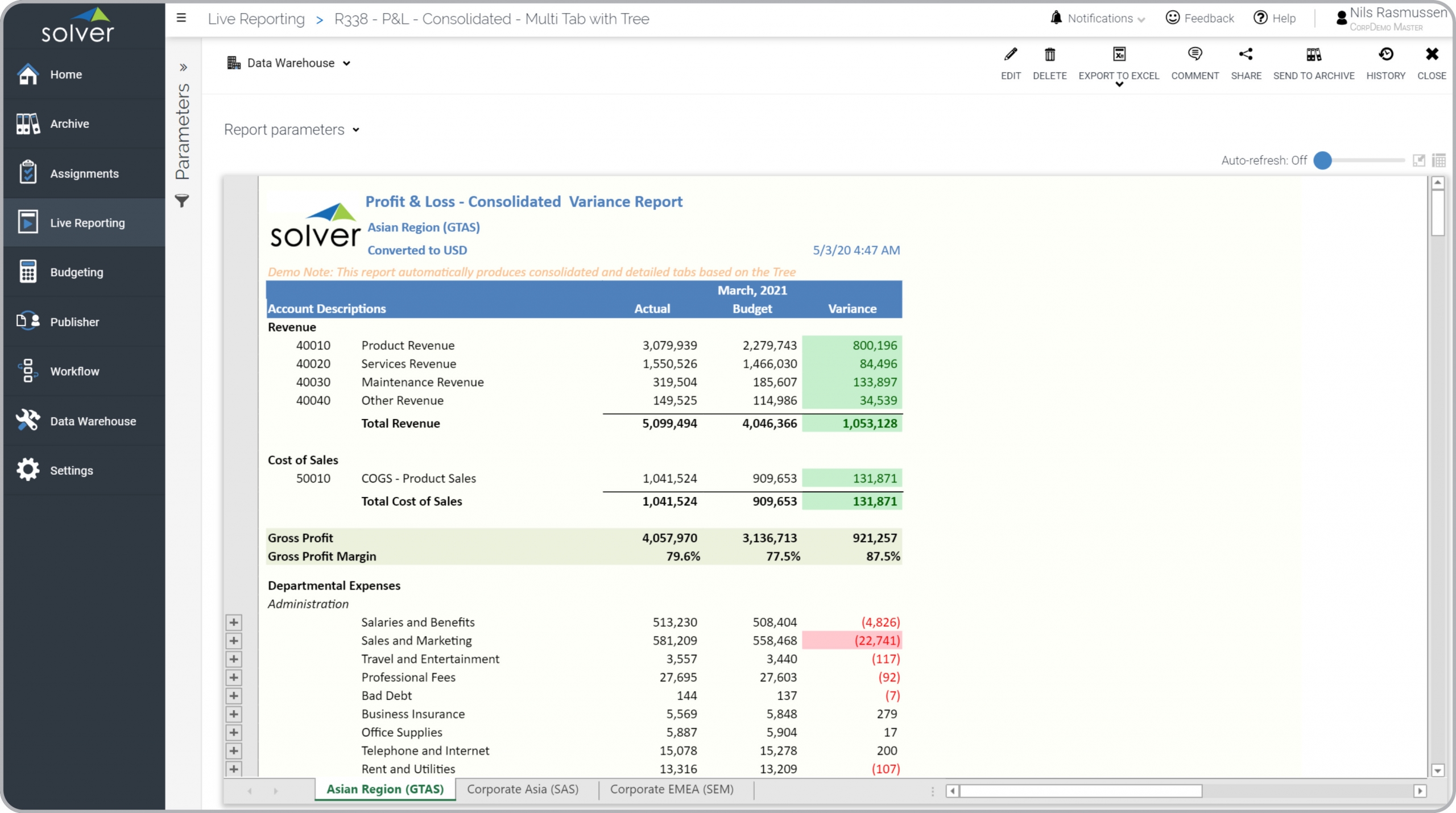 Consolidated Multi-level Profit & Loss Monthly Variance Report Example