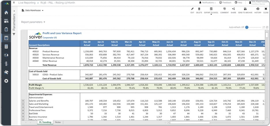 Rolling 13 Month Profit & Loss Report Example 