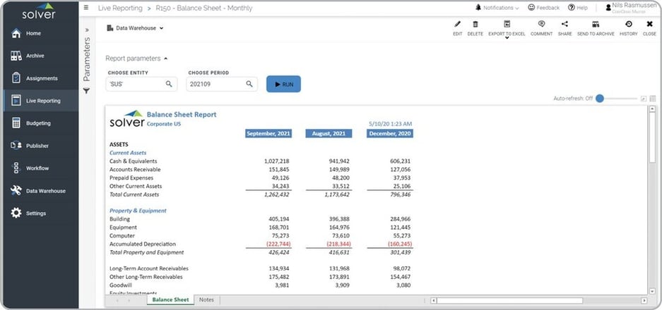 Monthly Balance Sheet with Prior Month and Last Year Comparisons Example 