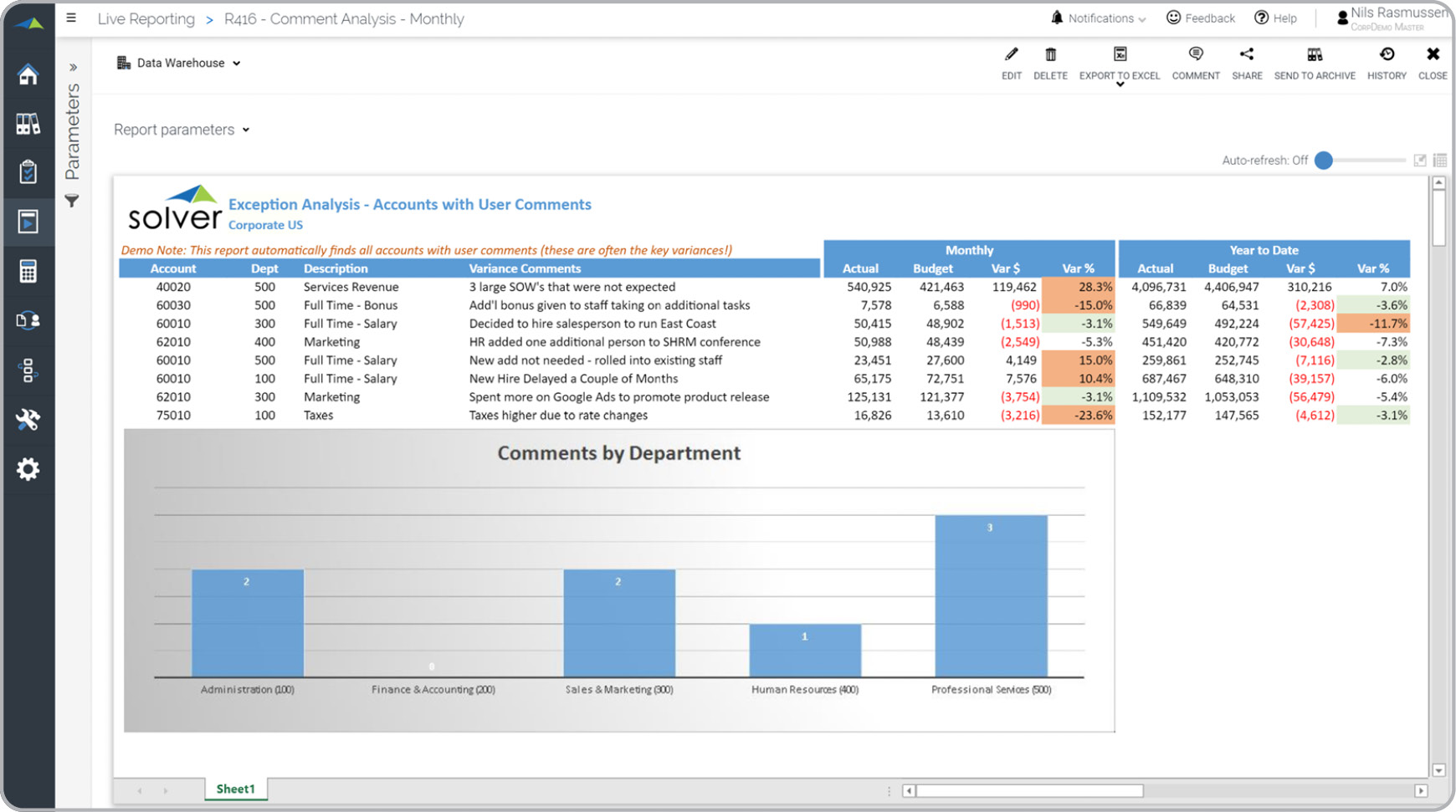 Exception Report Focused on User Comments Example 