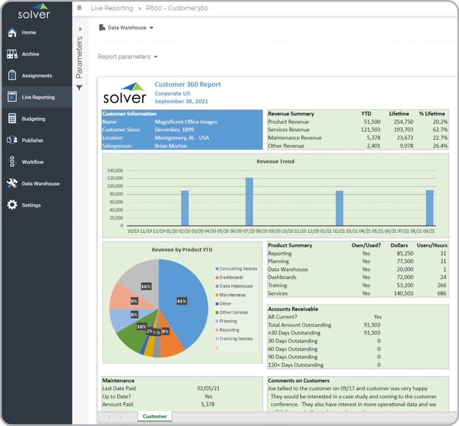 Customer 360 Degree Analysis Report Example