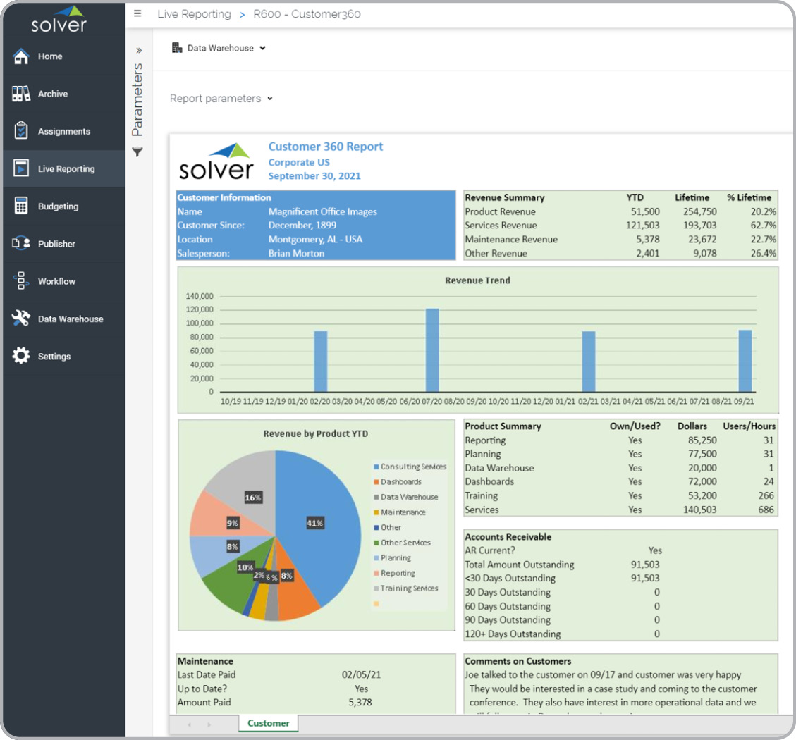 Customer 360 Degree Analysis Report Example  