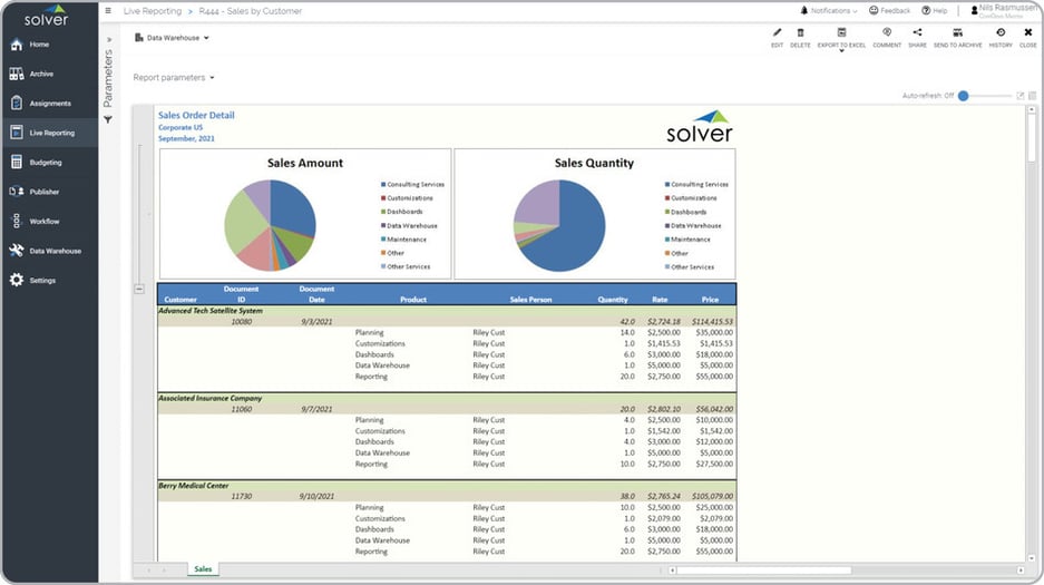 Sales by Customer Report Example with Transaction Detail 
