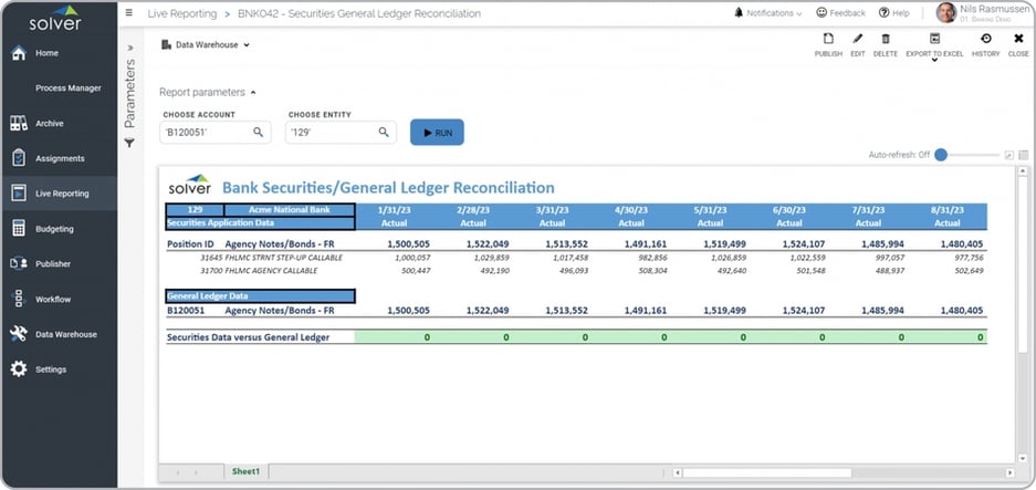 Example of a Securities and GL Reconciliation Report for Banks  