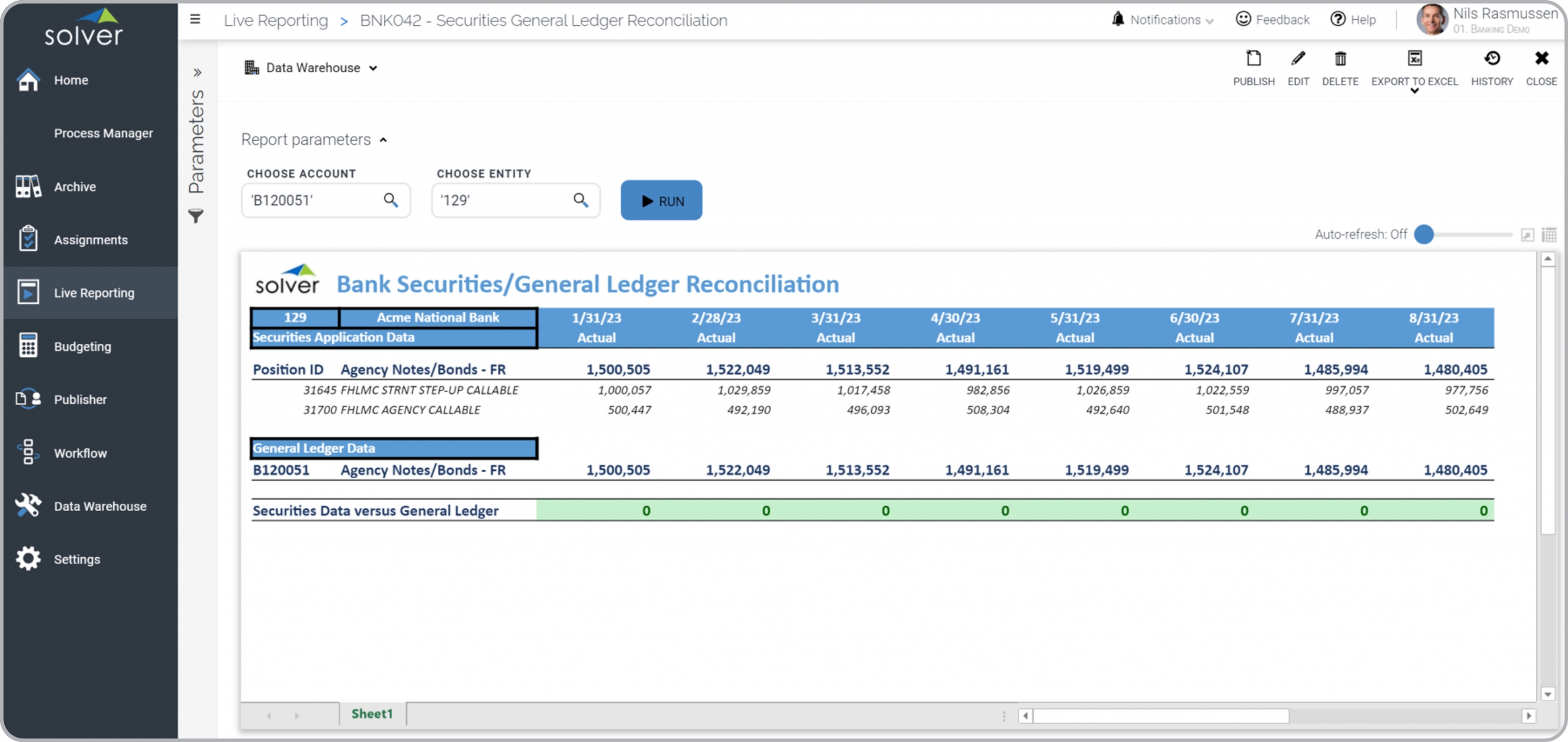 Example of a Securities and GL Reconciliation Report for Banks  