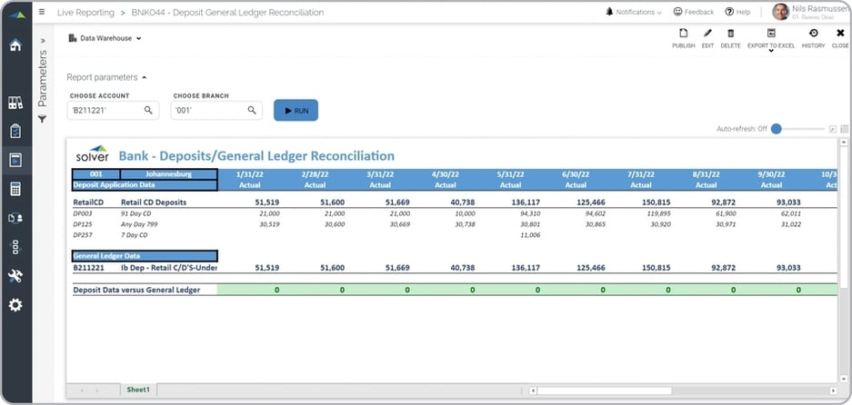 Example of a Deposit and GL Reconciliation Report for Banks 