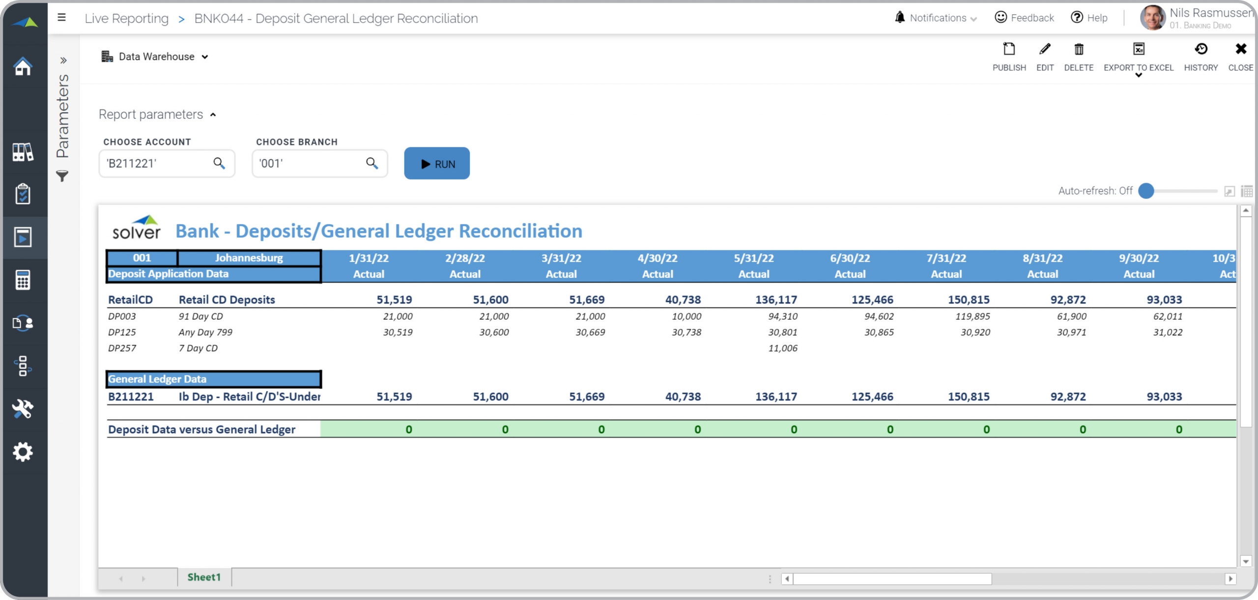 Example of a Deposit and GL Reconciliation Report for Banks 