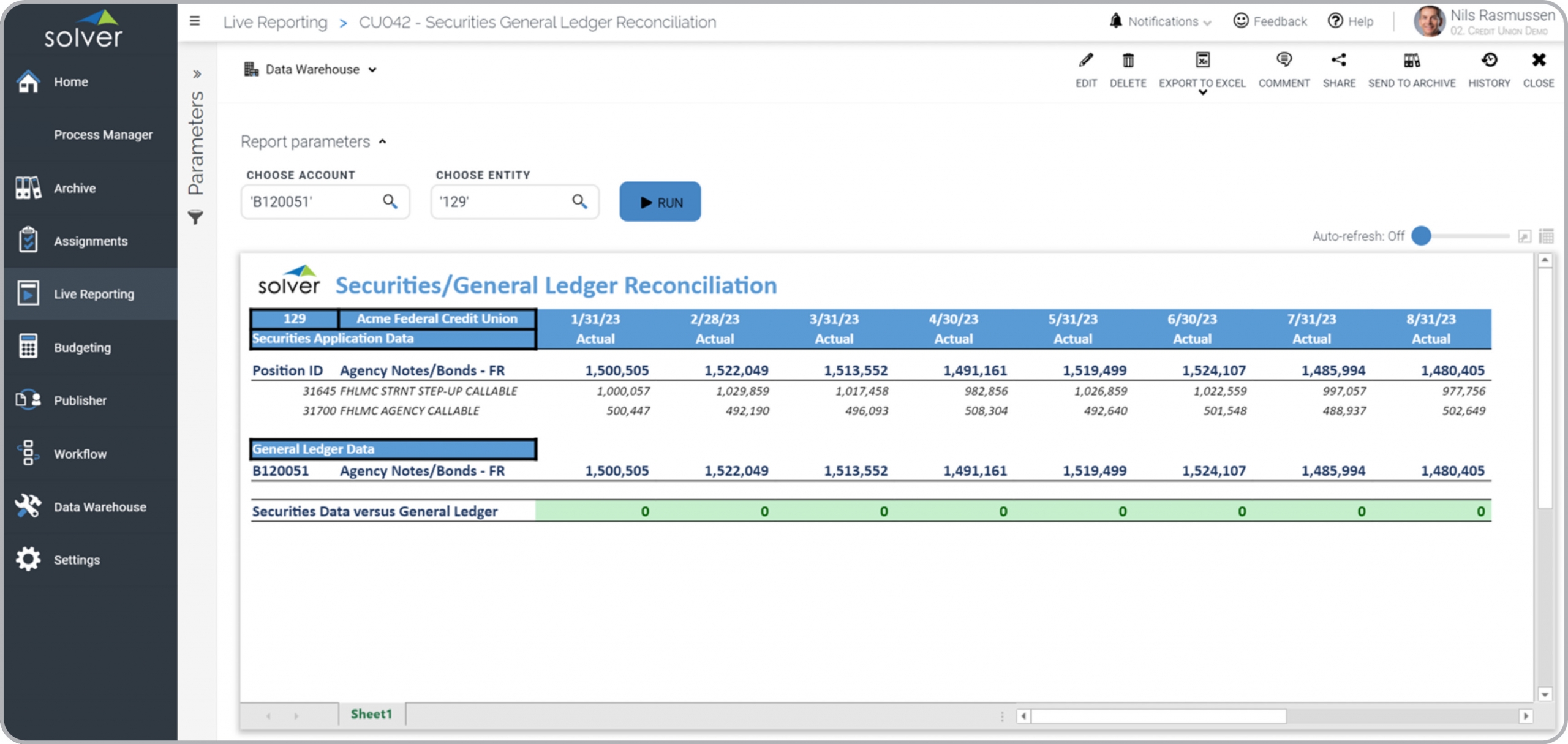 Example of a Securities and GL Reconciliation Report for Credit Unions  