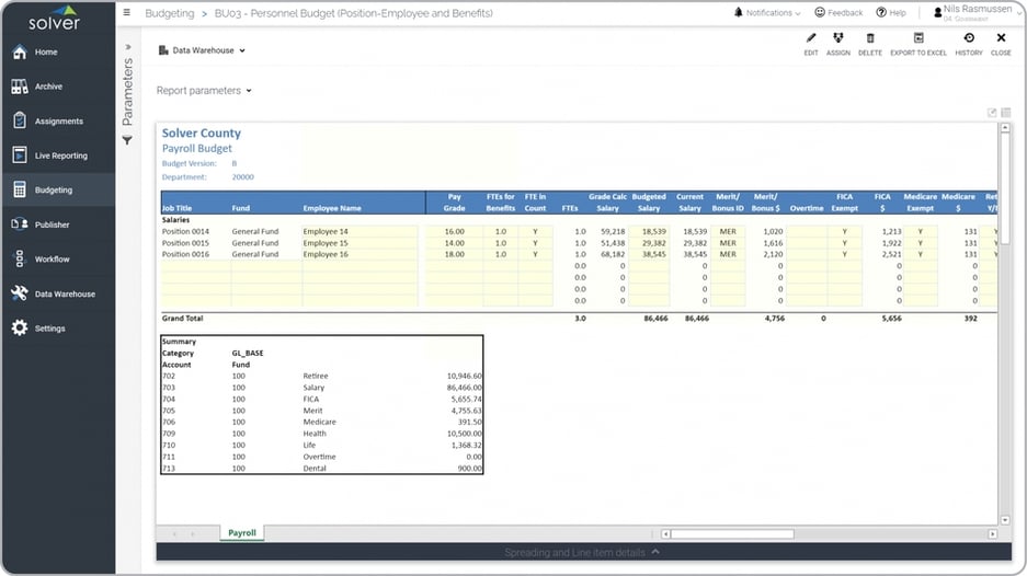 Payroll Budget Model for Government Entities Example 