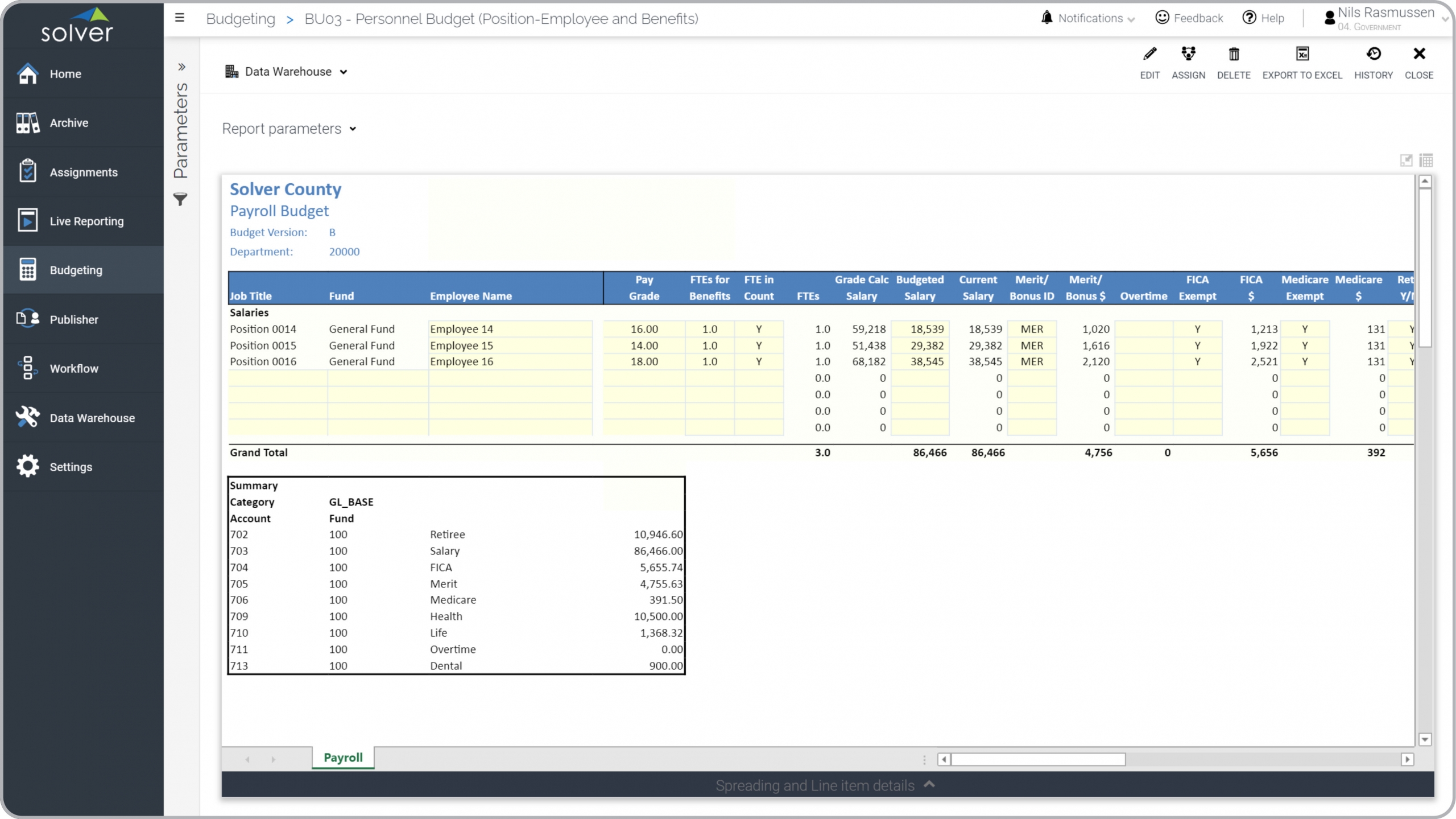 Payroll Budget Model for Government Entities Example 