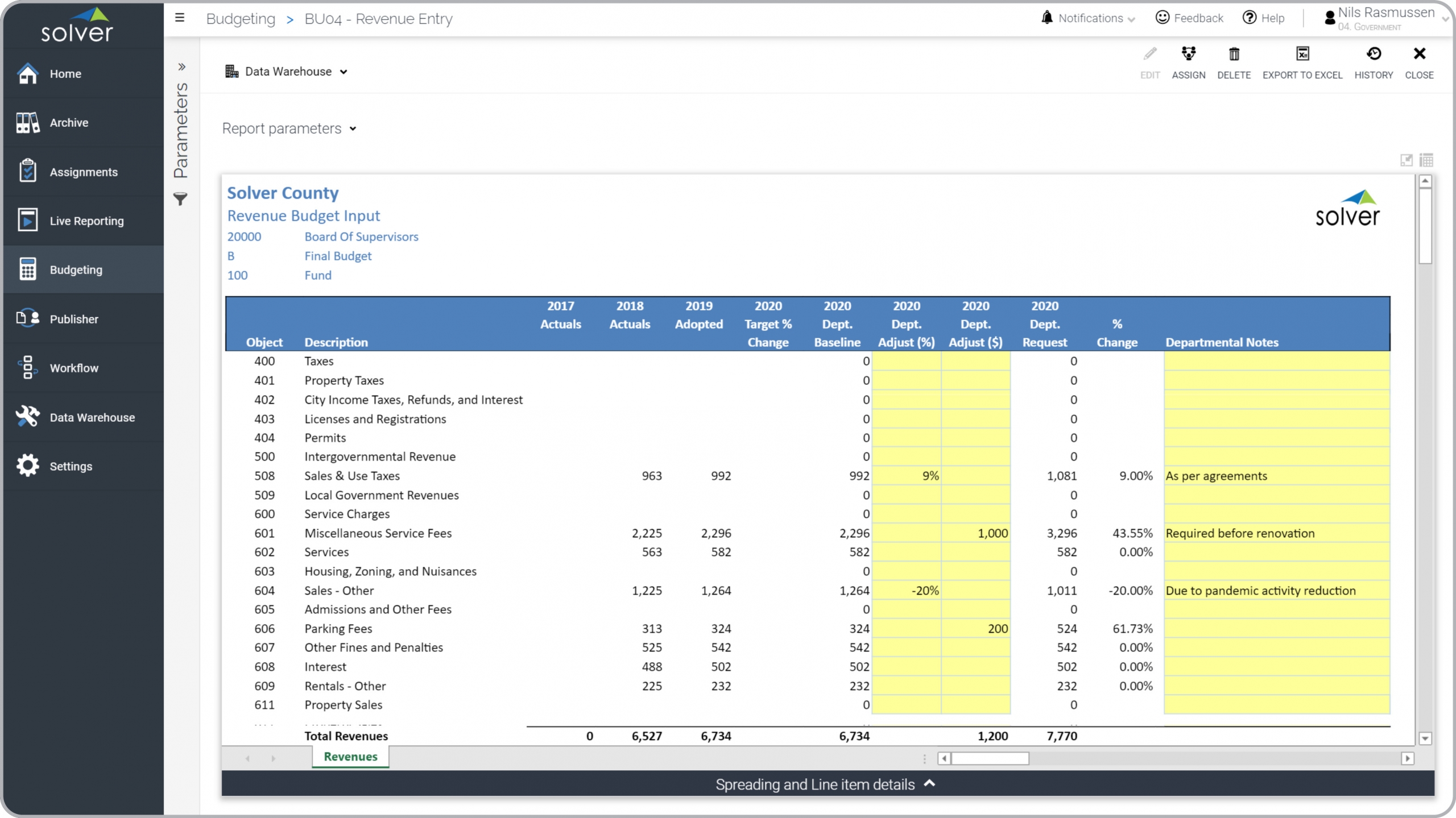 Revenue Budget Model for State and Local Government Example 