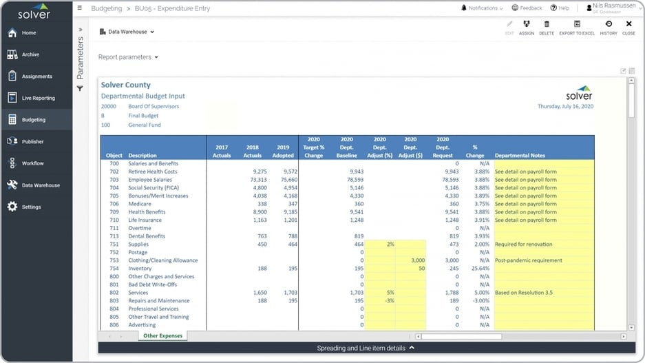 Expense Budget Model for State and Local Government Example 