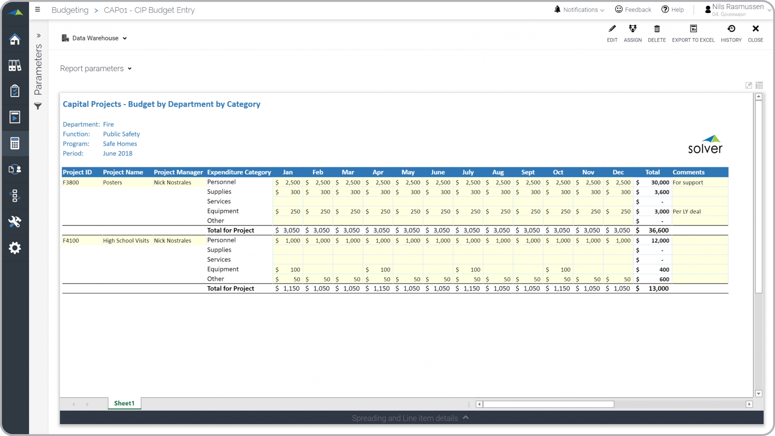 Example of a Capital Project Budget for Public Sector Organizations  