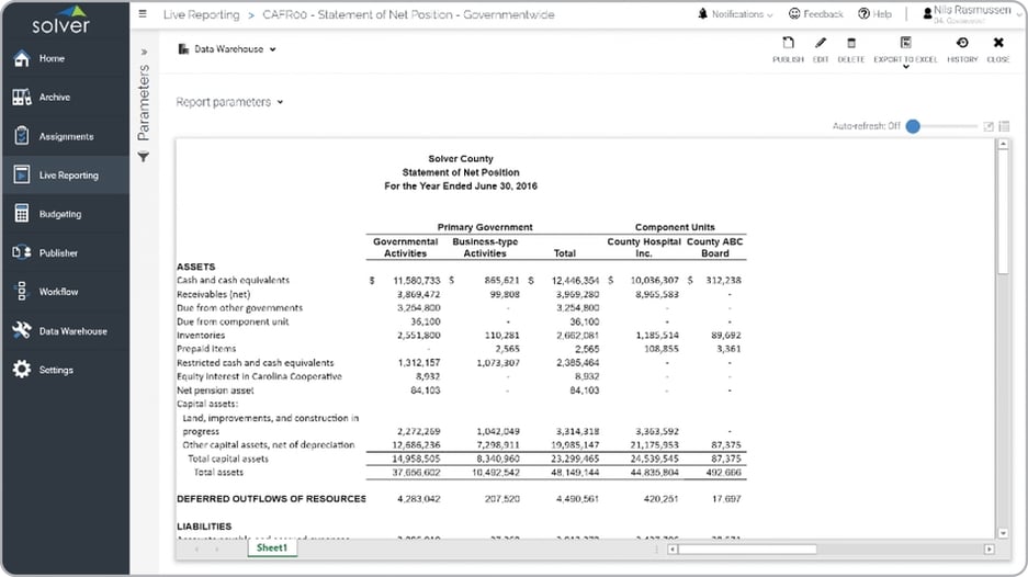 Example of a CAFR Statement of Net Position for State and Local Governments  