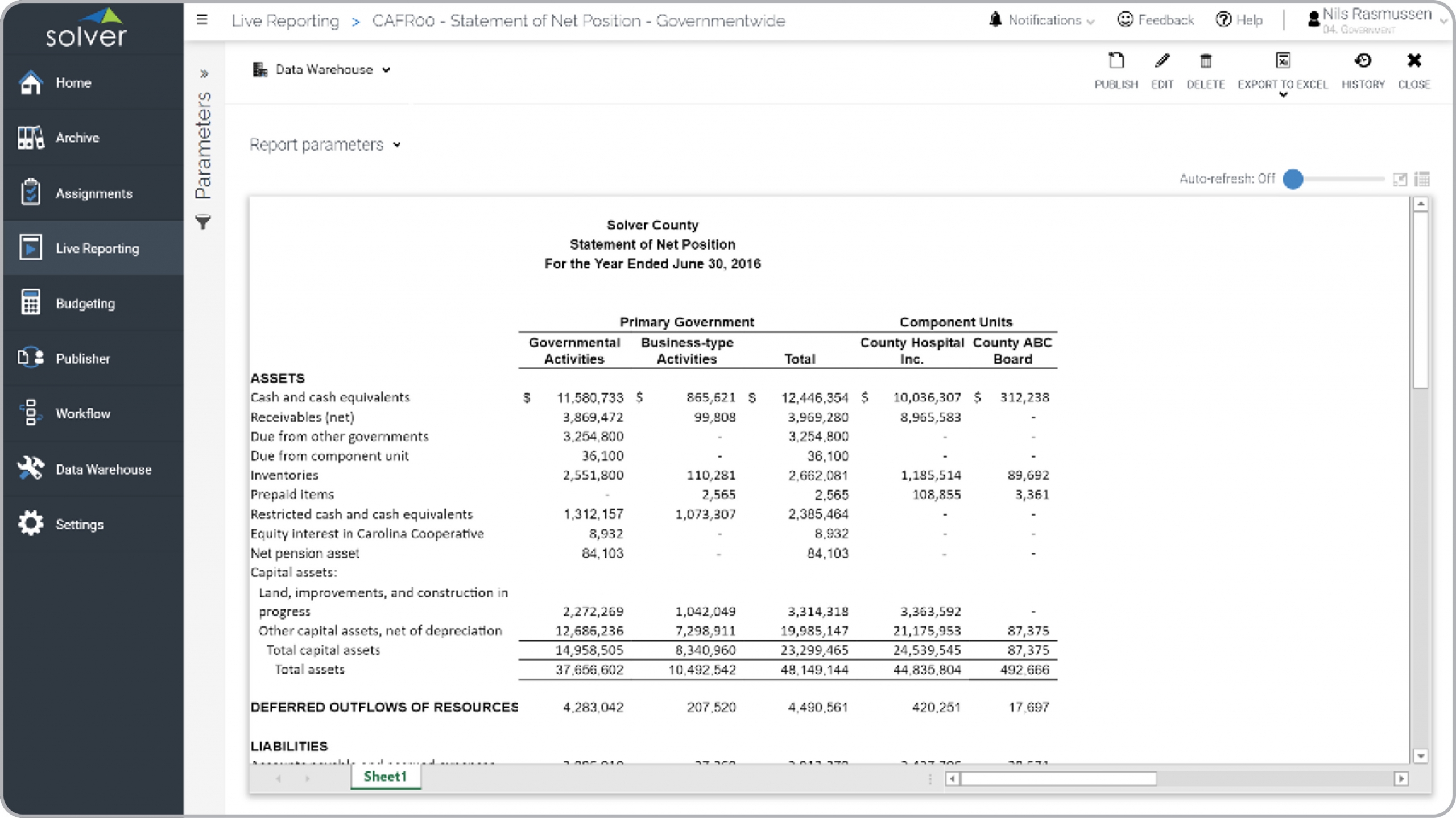 Example of a CAFR Statement of Net Position for State and Local Governments  