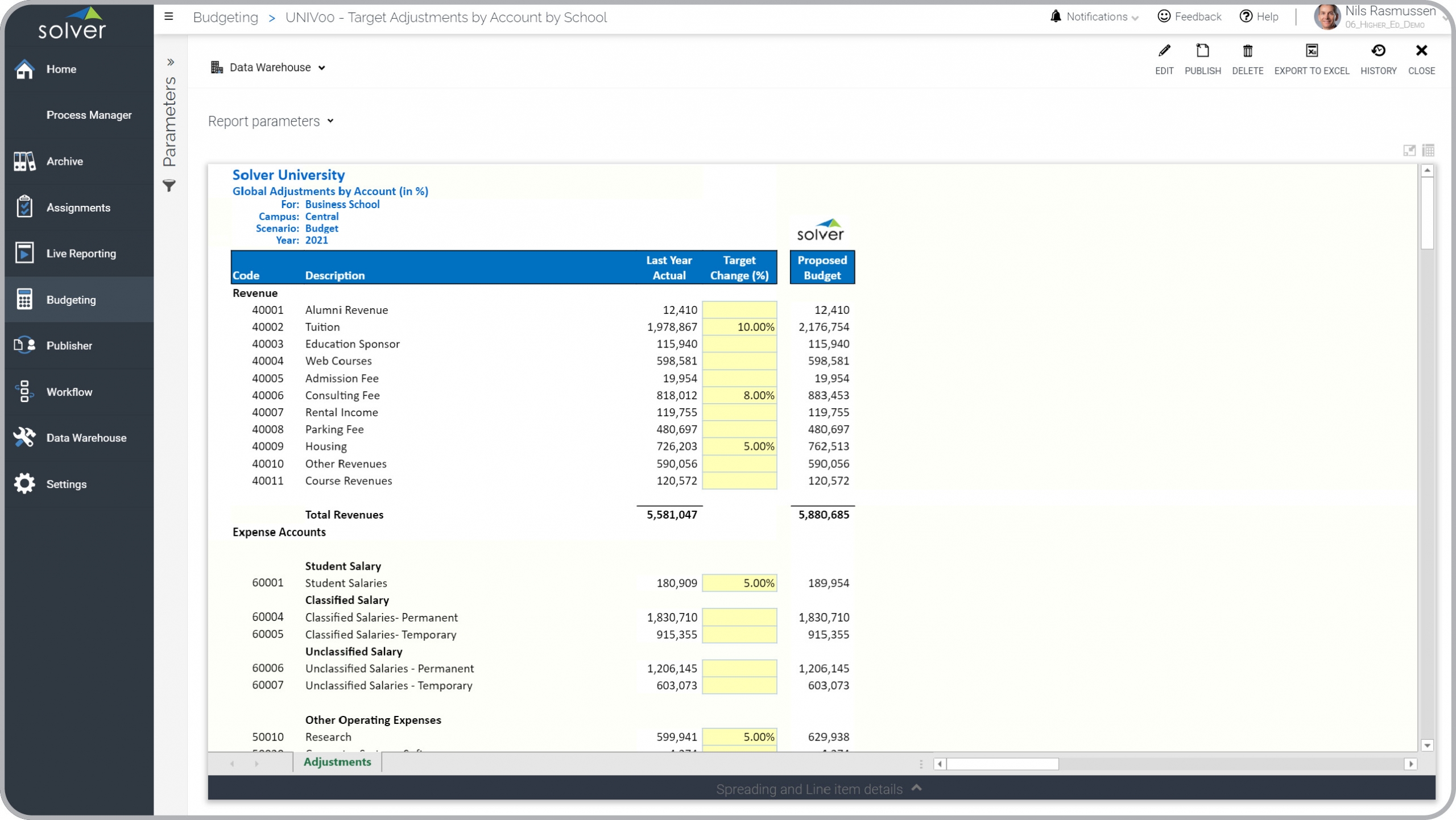 Higher Education Budgeting - Target Adjustments and Assumptions Example 