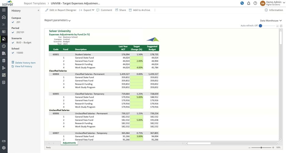 Higher Education Budgeting - Target Adjustments by Fund Example