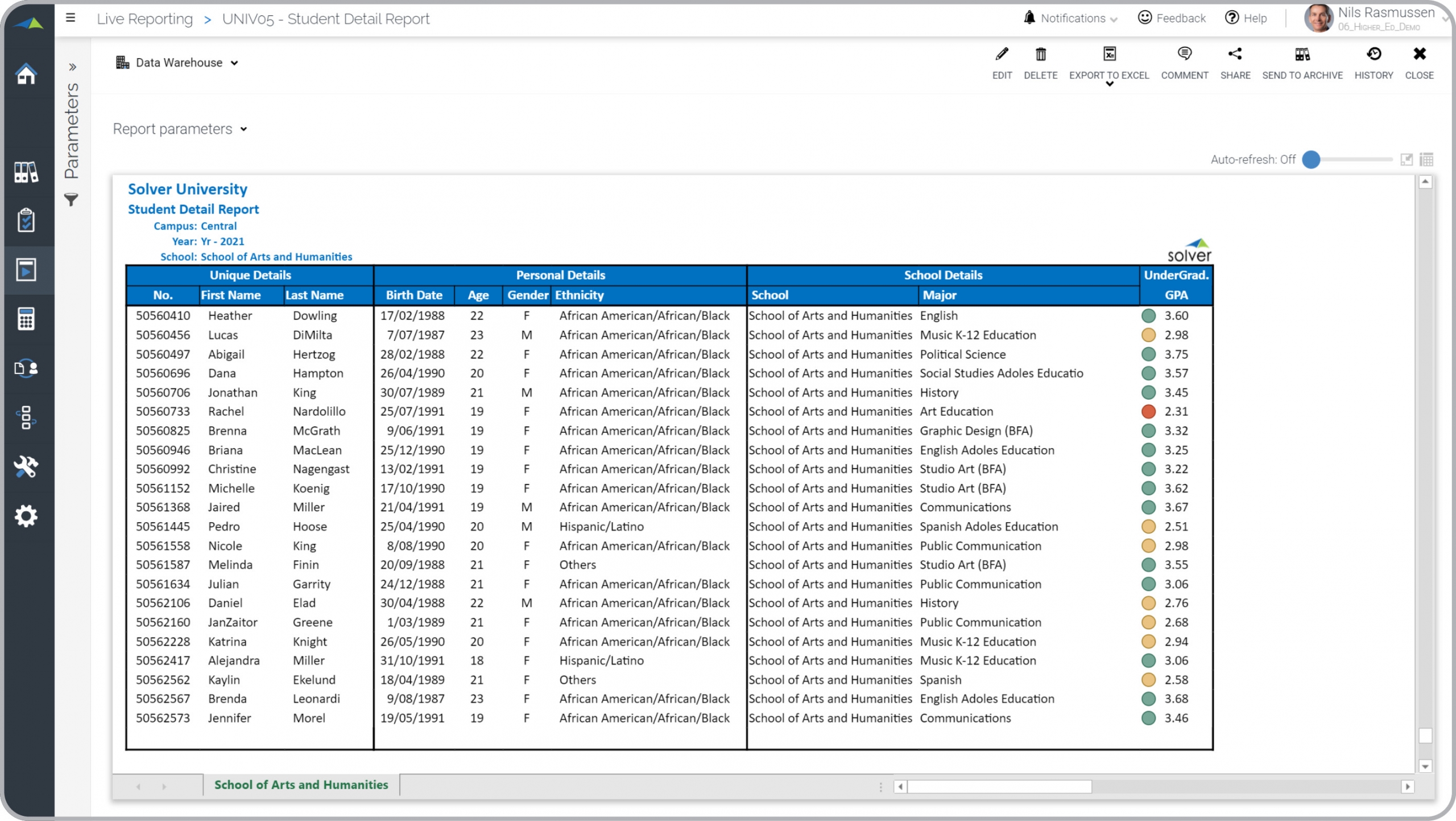 Higher Education Reporting - Student Detail Report Example 