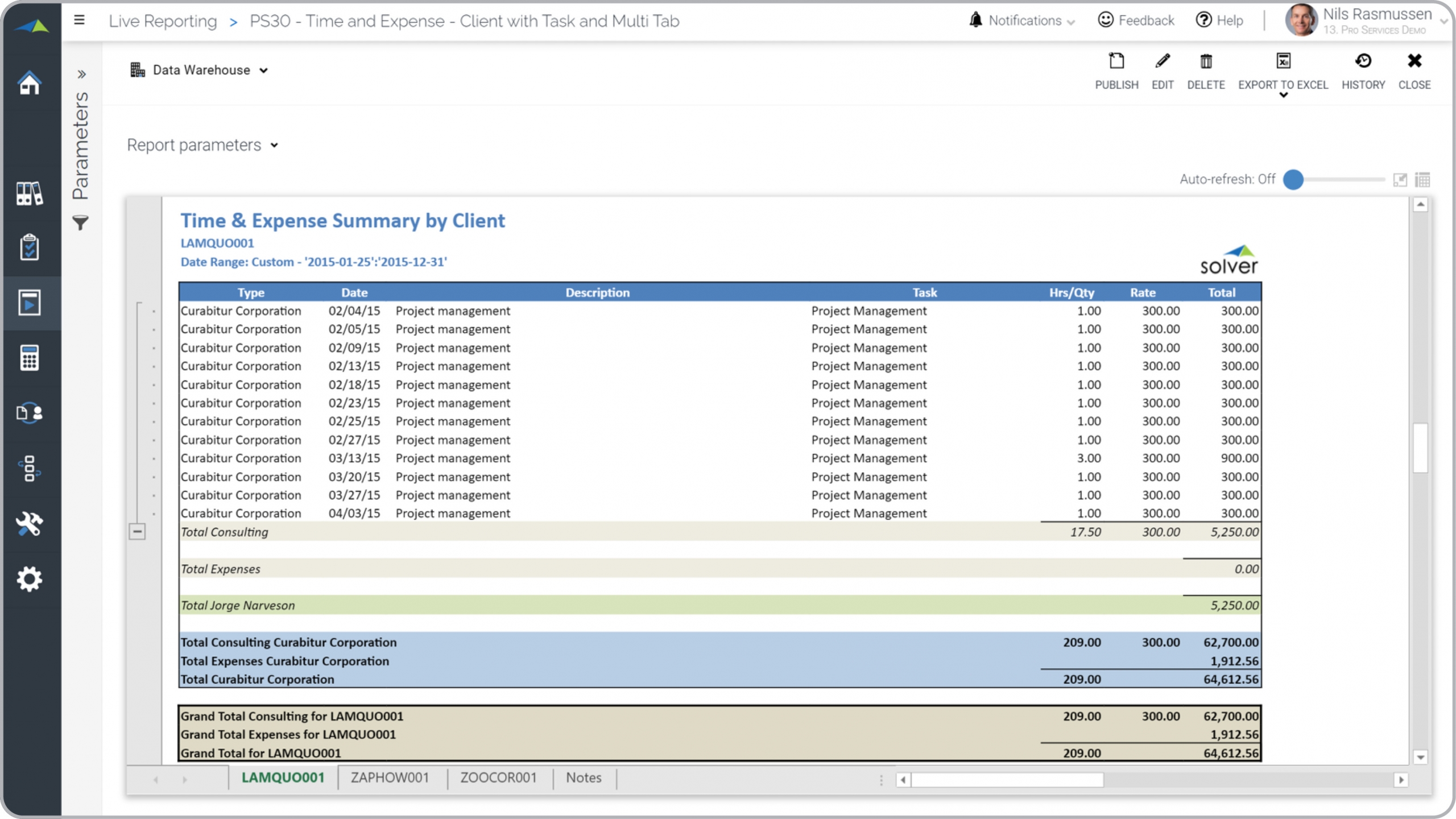 Example of a Time and Expense Summary Report by Client for Professional Services Companies