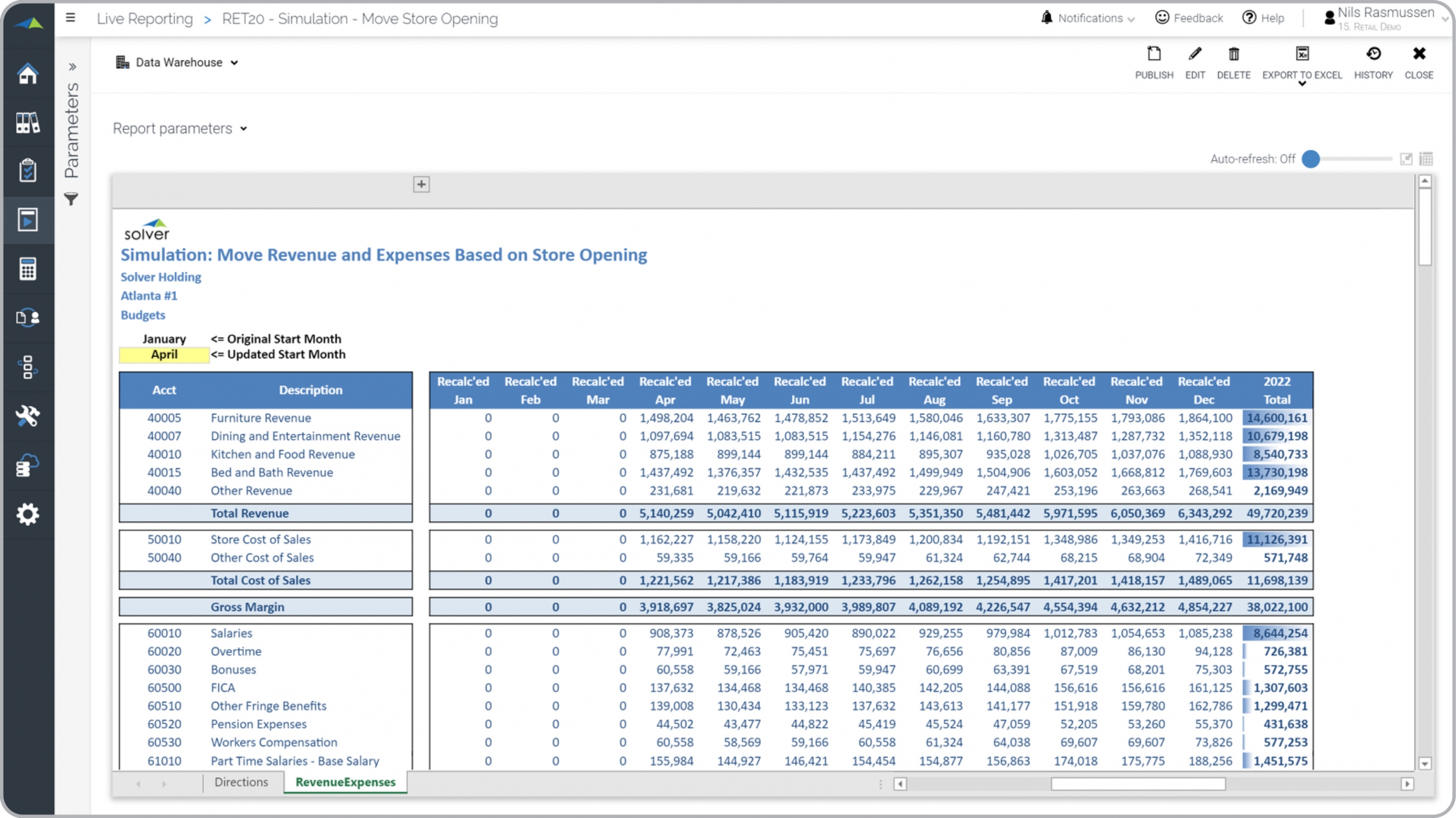 Example of an Automated Forecast for New Retail Store Opening 