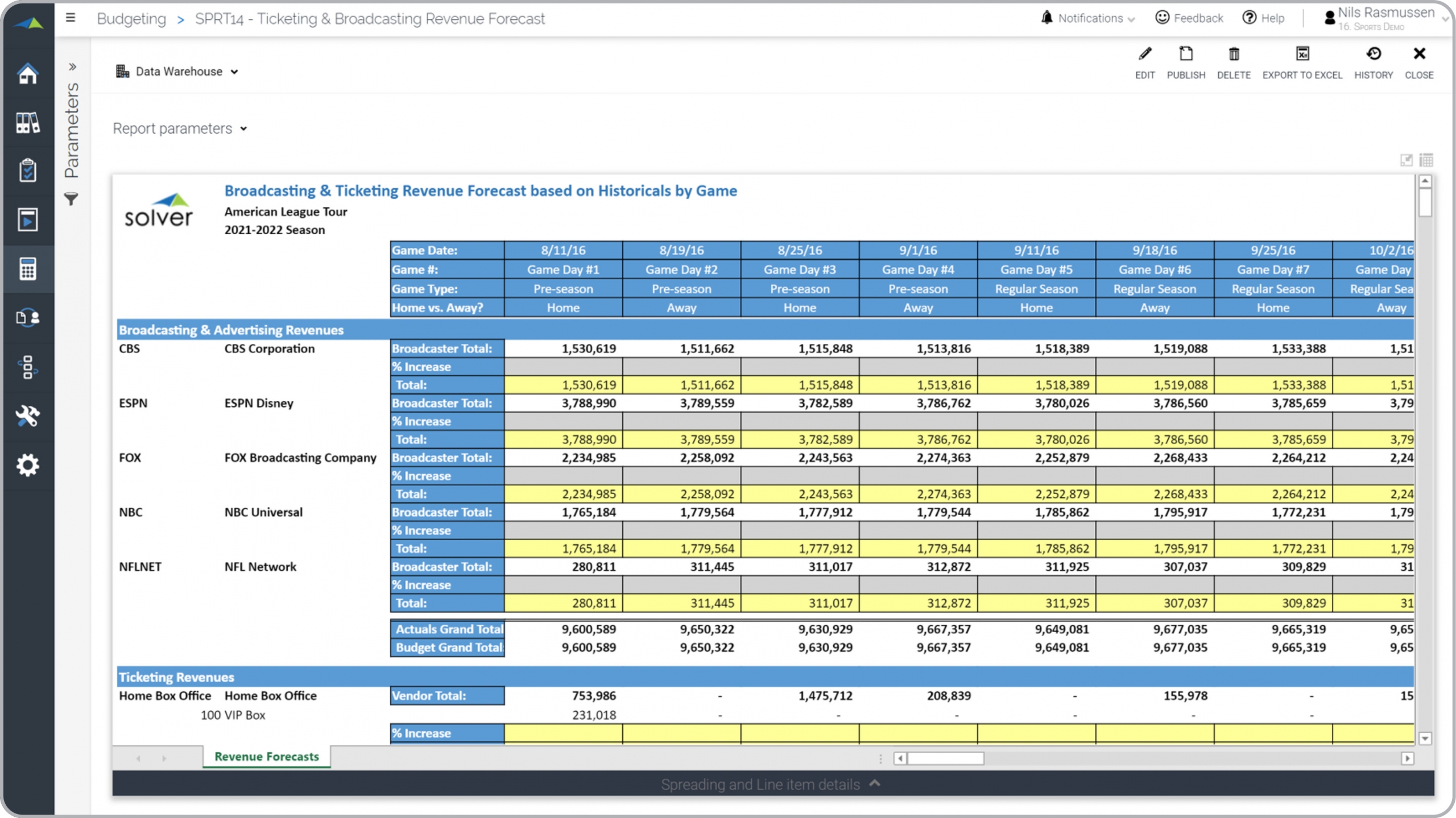 Example of a Media and Ticket Revenue Forecast for Professional Sports Teams  