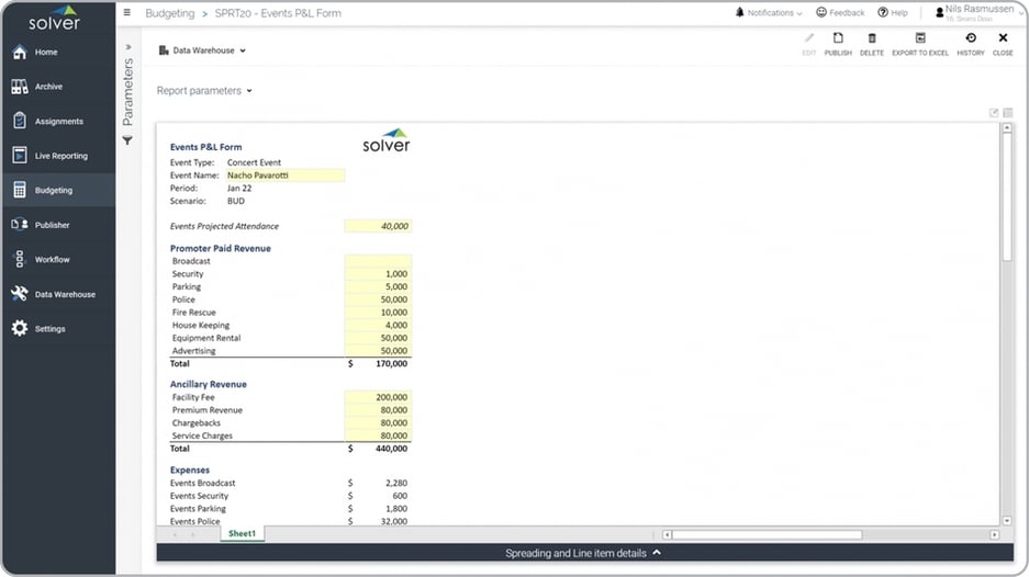 Example of an Event Profit & Loss Budget for Venues and Professional Sports Teams  