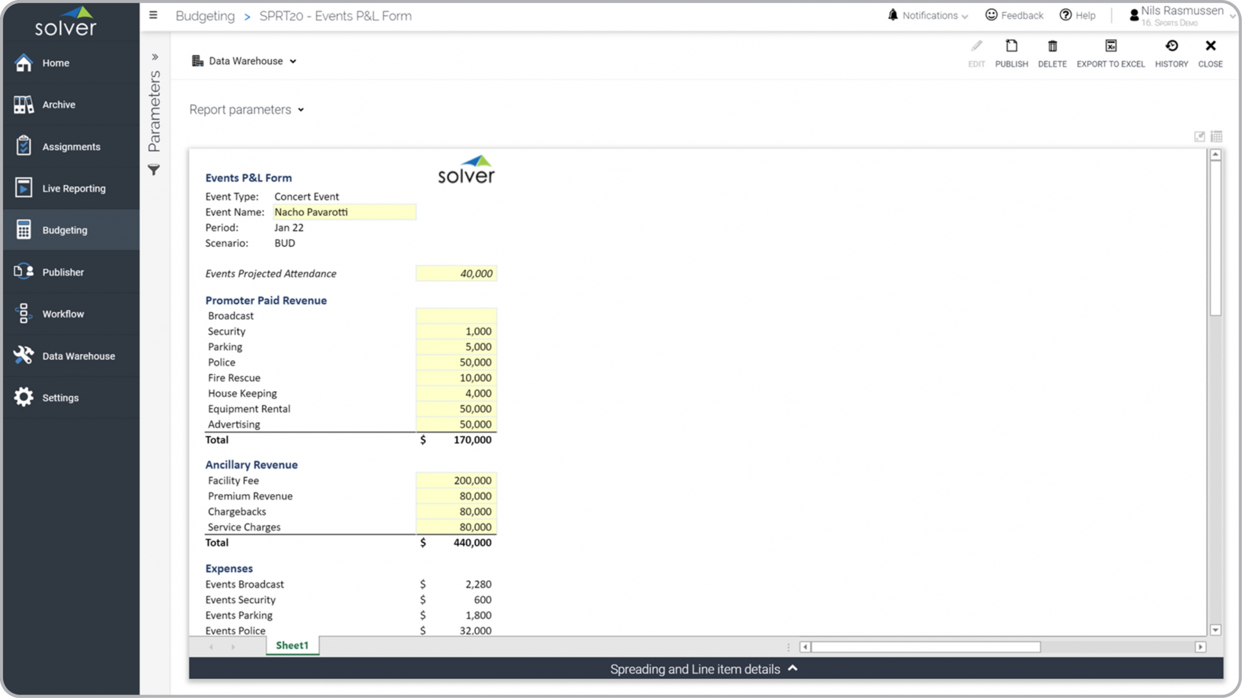 Example of an Event Profit & Loss Budget for Venues and Professional Sports Teams  