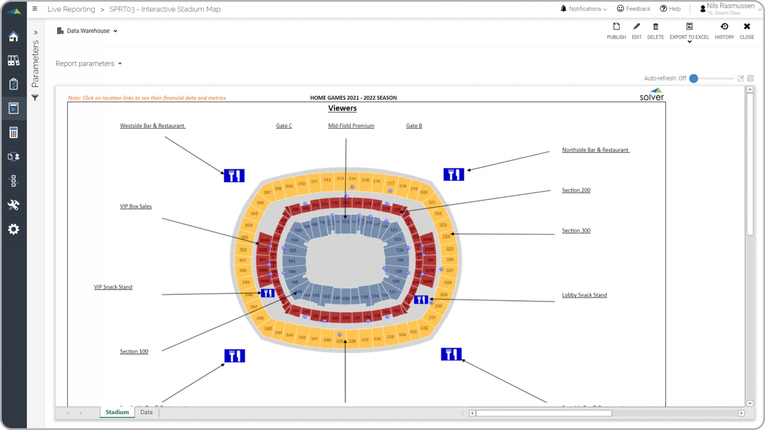 Example of a Stadium Revenue Report for Sports Venues  