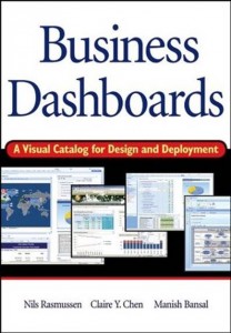 KPI1