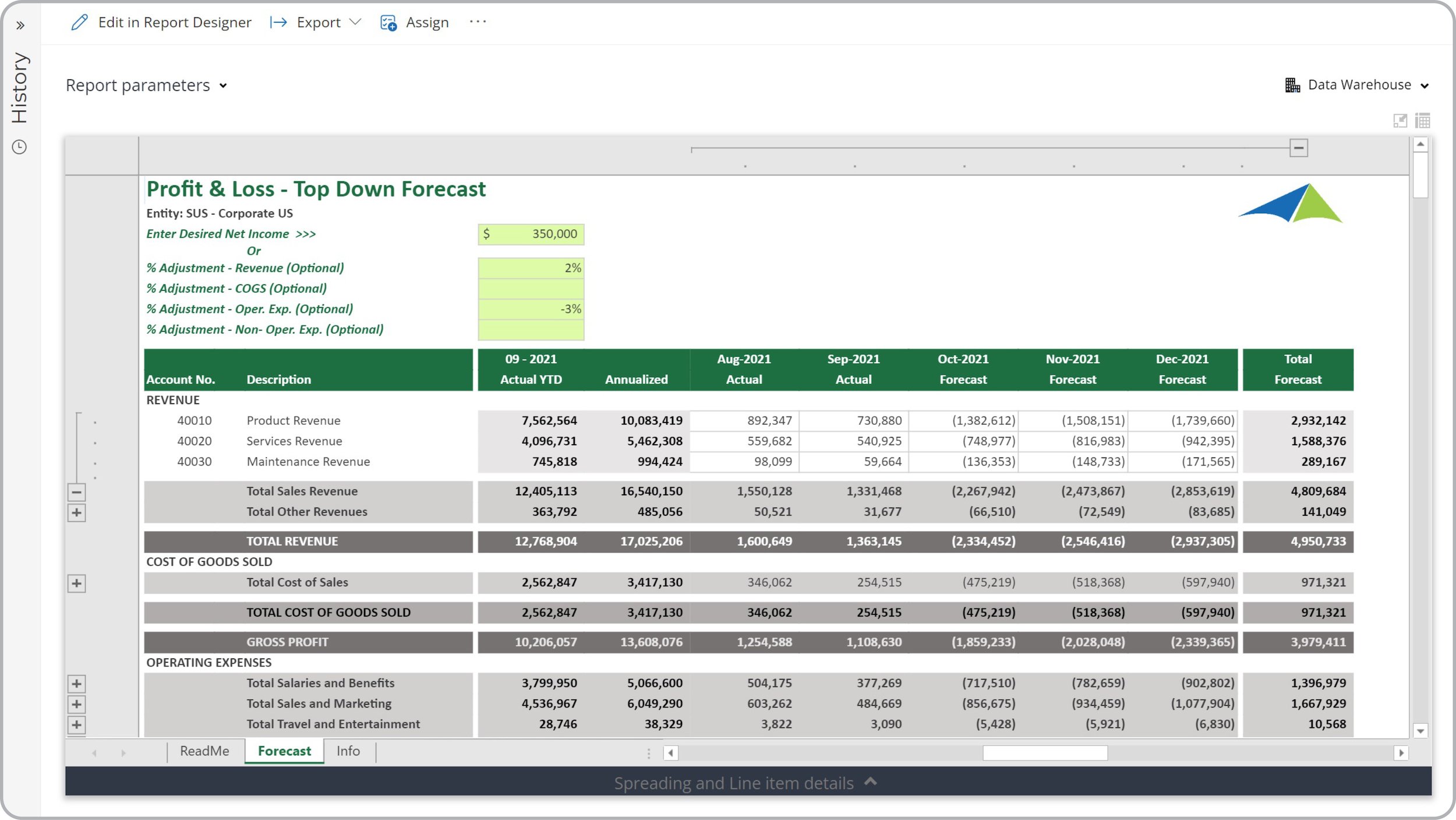 Solver ready-to-use template for Sage Intacct: P&L – Top-Down Driver Based Forecast Input Form