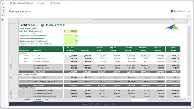 Solver ready-to-use template for Sage Intacct: P&L – Top-Down Driver Based Forecast Input Form